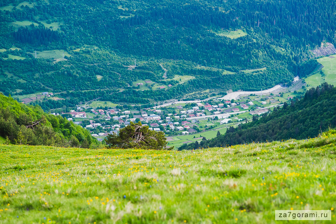 пешие маршруты из местии пешие маршруты из местии